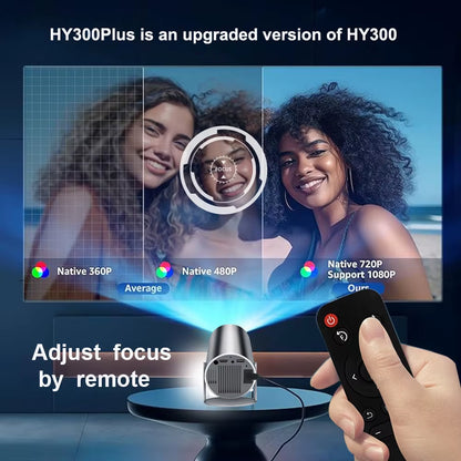 HY300 Plus HD Projector – 4K Support, 1280x720P