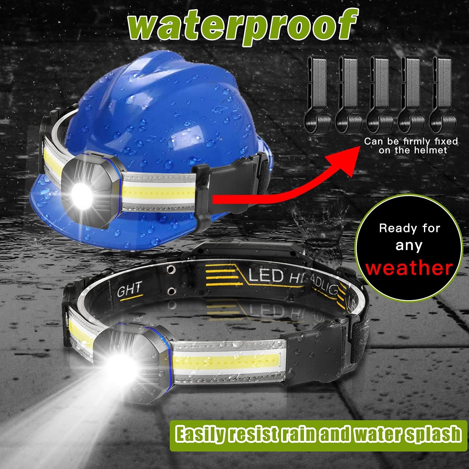 2PCS Headlamp Rechargeable,1200 Lumen Super Bright LED Head Lamp Flashlight,10 Modes Waterproof Headlight with Type C Charging for Outdoor Camping Fishing Running